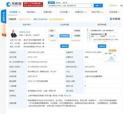 威马汽车关联公司注册资本大增39.12%, 强化网络技术转让布局