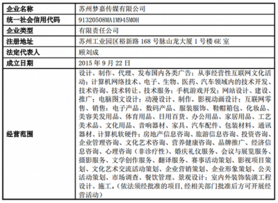 成立三年的自媒体估值31亿 利欧股份收购背后的技术转让玄机